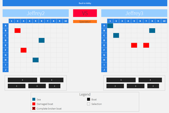 foto van zeeslag browsergame